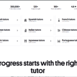 Preply Learners: A Flexible Way to Learn Languages Online